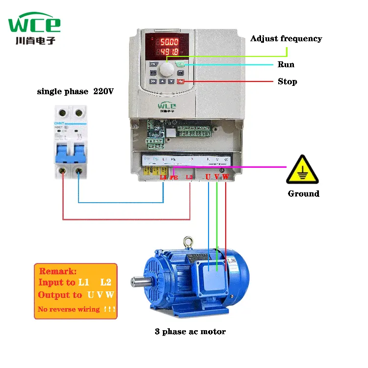 Ac motor üçün vahid faza giriş VFD